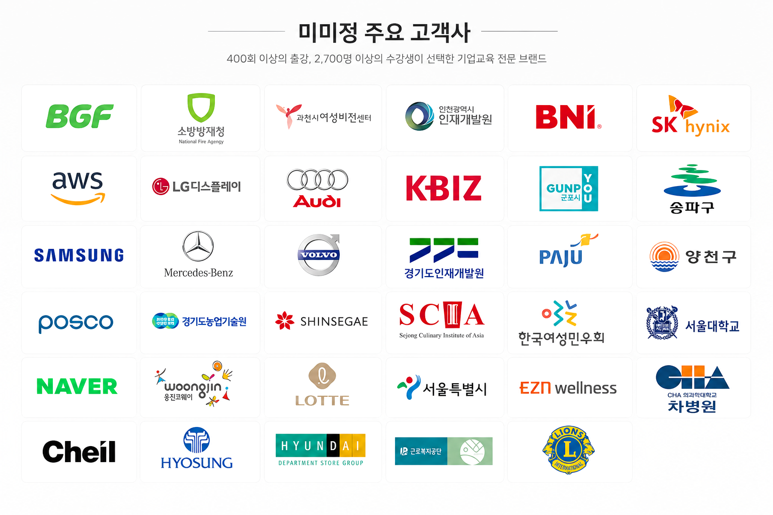 미미정컴퍼니 주요 고객사 로고 모음 — 삼성·SK하이닉스·네이버·현대백화점·서울대학교 등 400여 기업·기관 기업교육 출강 실적